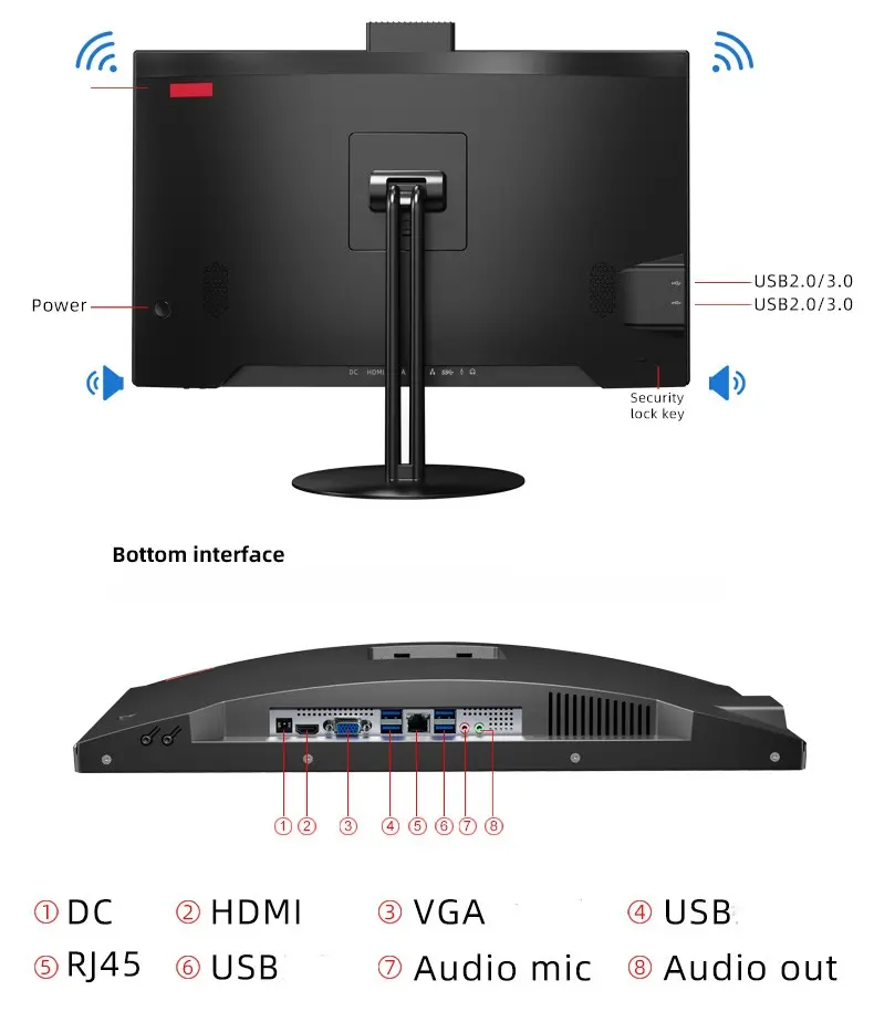 Uno 24 Range of All in One PCs AIO Rear.webp